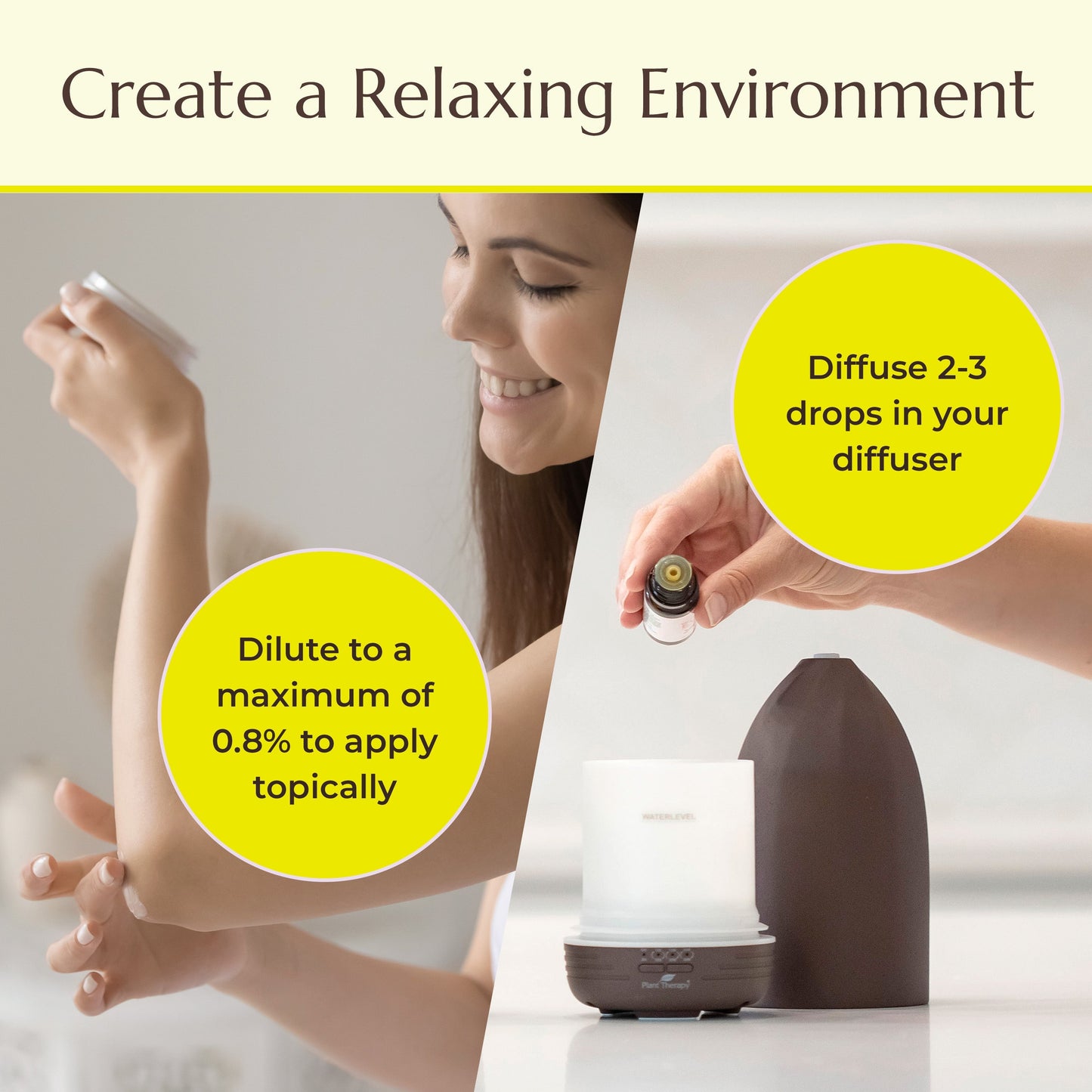 Cananga Essential Oil - EcoStuff