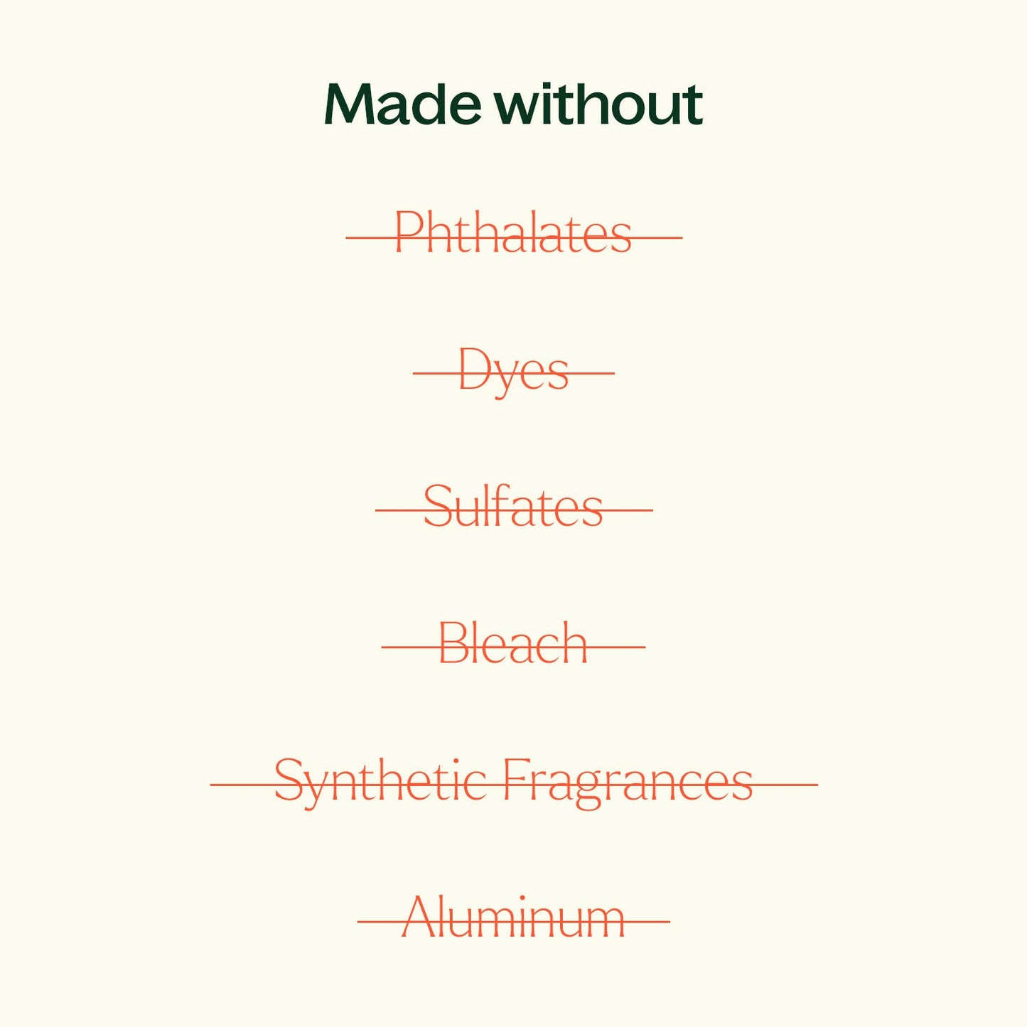 Deodorizing Powder - EcoStuff