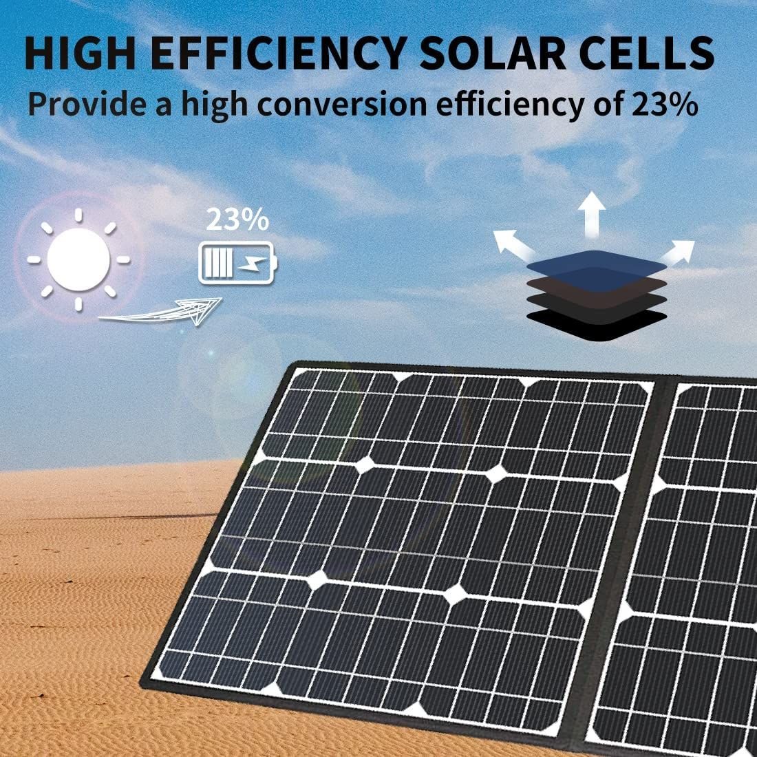 GOFORT 100W 18V Portable Solar Panel; Foldable Solar Charger with 5V USB; QC 3.0; DC Output; Compatible with Solar Generator Power Station Phones Laptops Tablet for Outdoor Camping RV - EcoStuff