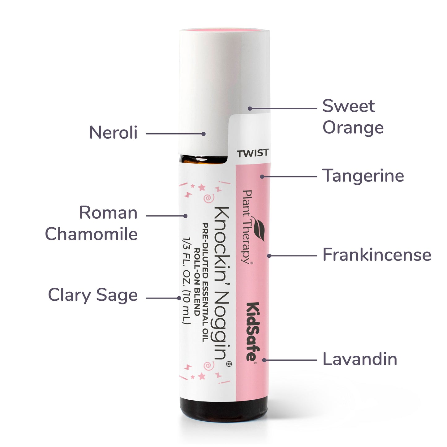 Knockin' Noggin KidSafe Essential Oil Blend Pre - Diluted Roll - On - EcoStuff
