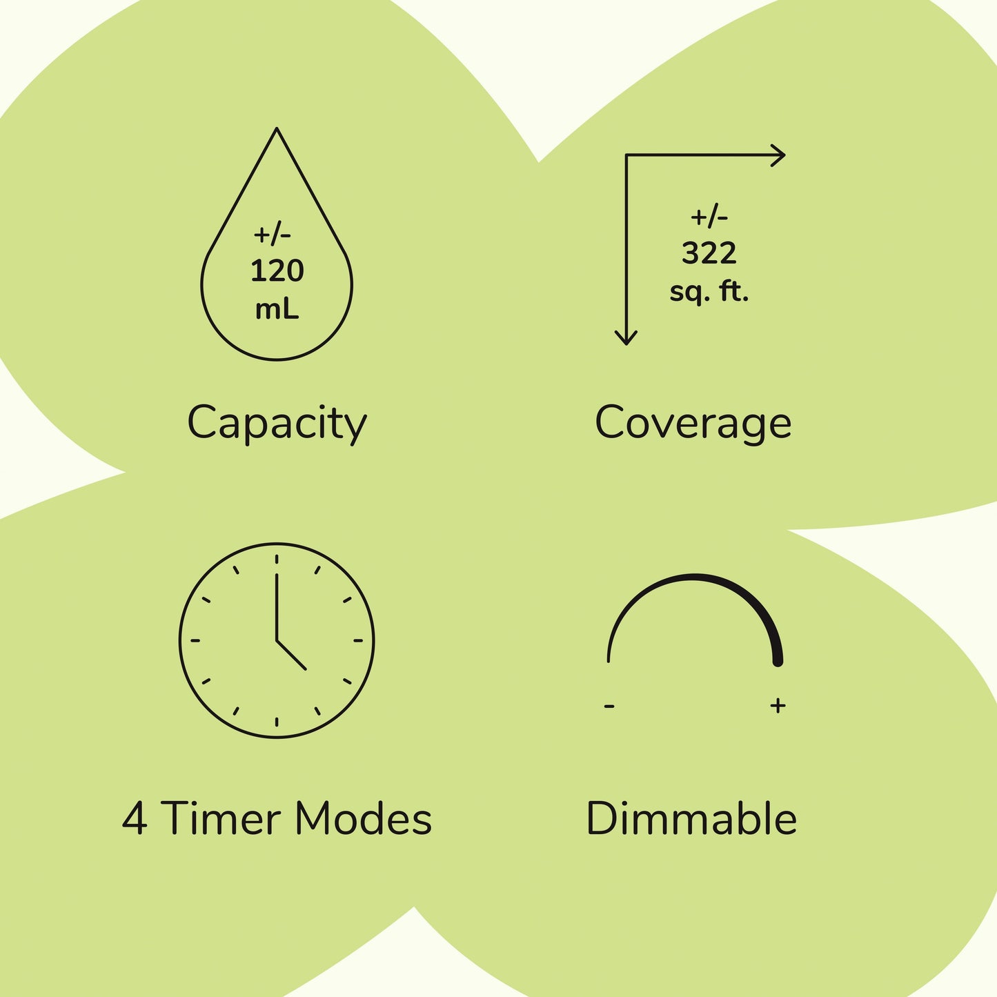 Metro Stone Diffuser - Gray - EcoStuff