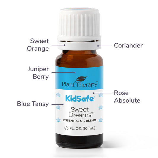 Sweet Dreams KidSafe Essential Oil - EcoStuff