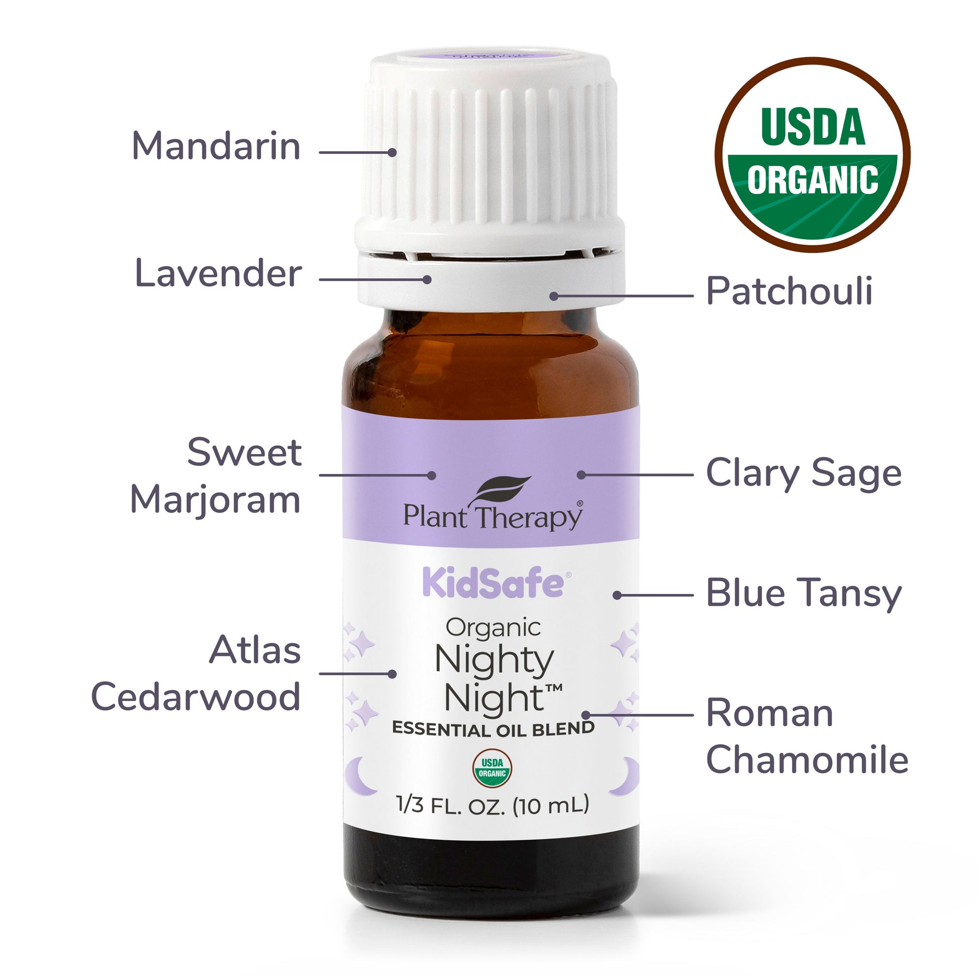 Organic Nighty Night KidSafe Essential Oil - EcoStuff