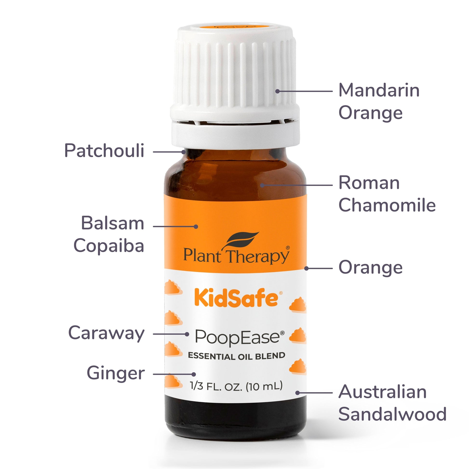 PoopEase KidSafe Essential Oil - EcoStuff
